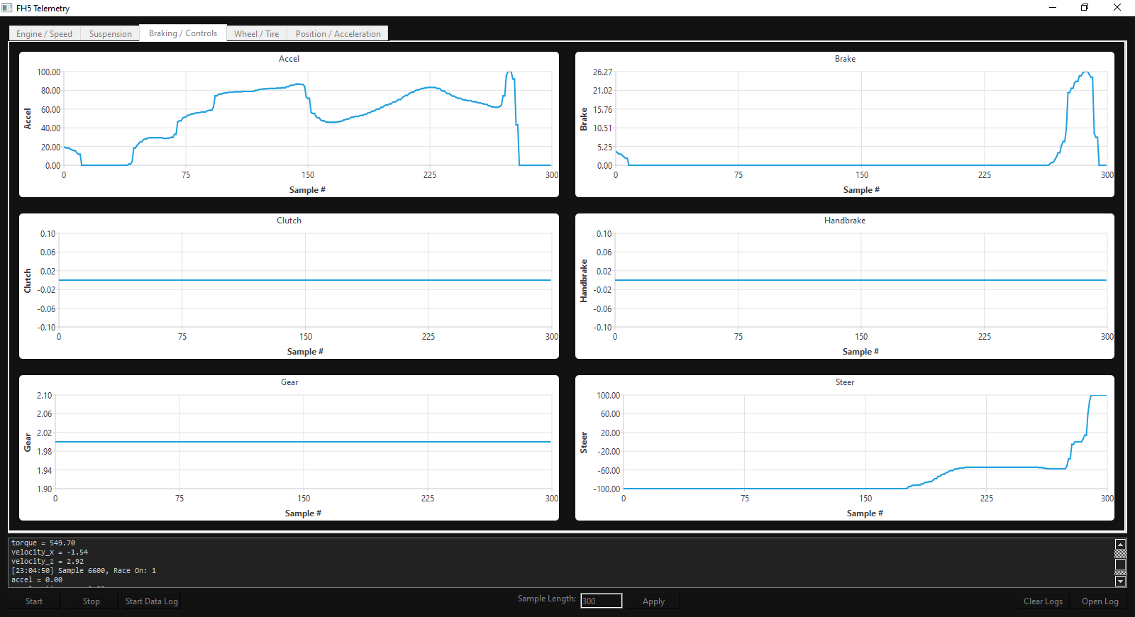 FH5 Telemetry Preview 2