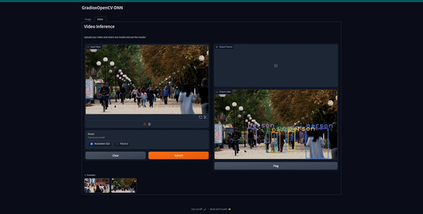 tabbed-interface-1 – LearnOpenCV Gradio with OpenCV DNN- tabbed interface