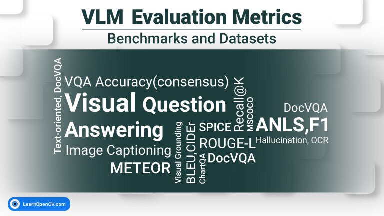 The Ultimate Guide To VLM Evaluation Metrics, Datasets, And Benchmarks