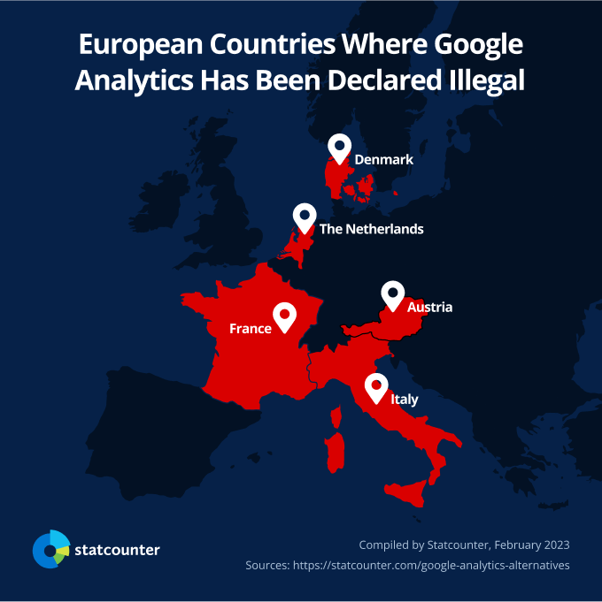 European countries where Google Analytics has been declared illegal.